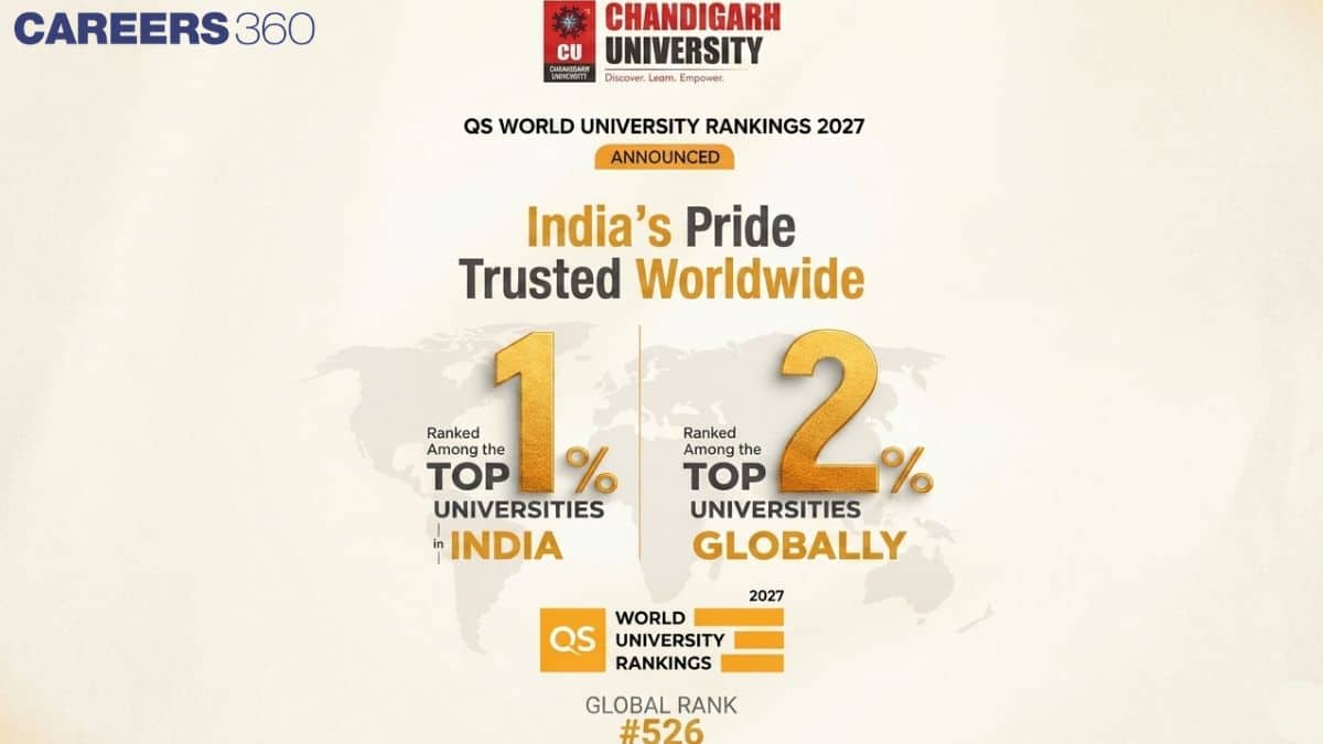 Chandigarh University in QS World University Rankings 2027: Performance, Progress and Global Standing